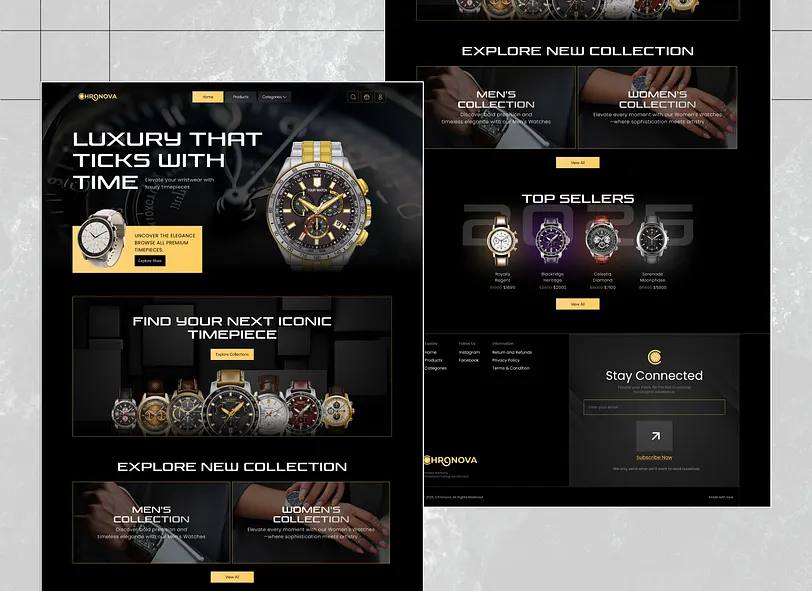 Description
